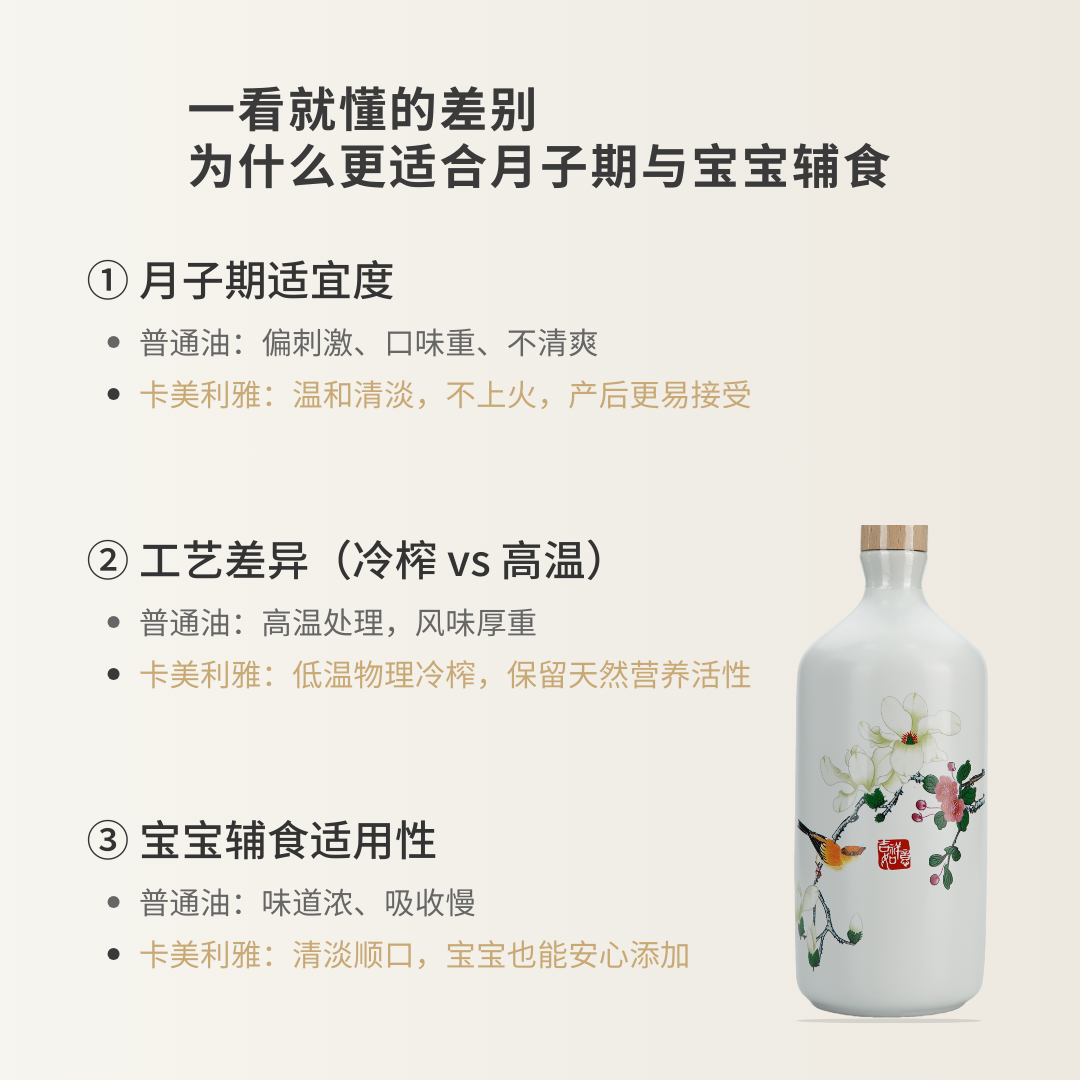 卡美利雅·月子山茶油500mL瓷瓶礼盒装